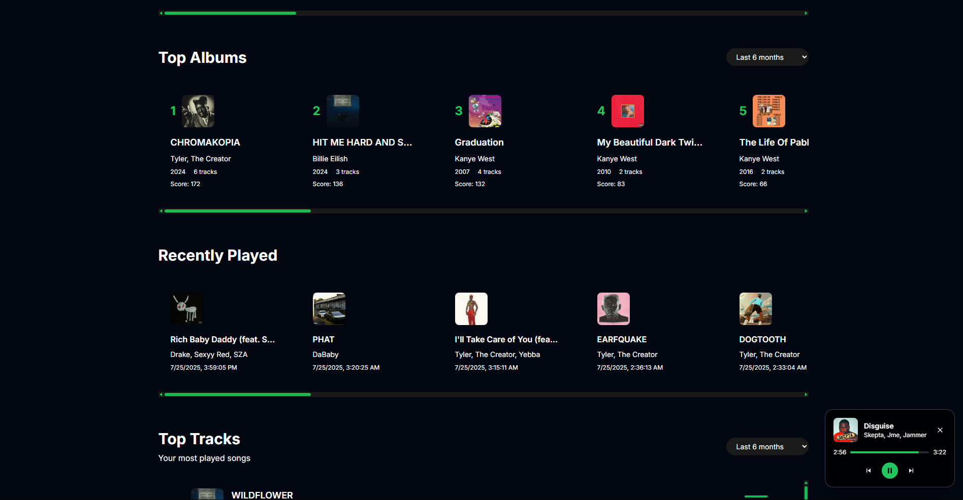 ReBeat Music Stats Dashboard - Albums and Tracks Preview